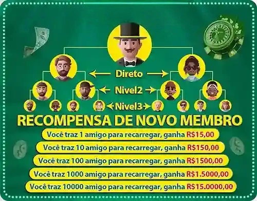 777ee